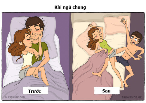 tinh huong