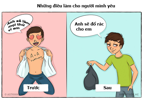 tinh huong
