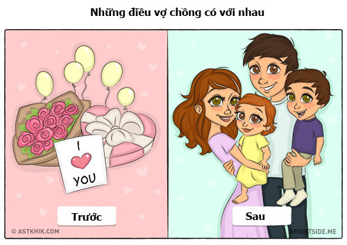 tinh huong