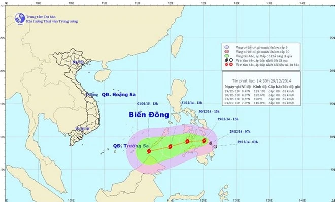 Dự báo trong 24 giờ tới, bão di chuyển chủ yếu theo Tây, mỗi giờ đi được khoảng 10-15km.