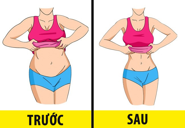 Uống nước dừa 7 ngày liên tiếp: Cơ thể sẽ vô cùng cảm ơn bạn vì 8 thay đổi kỳ diệu này ảnh 4 Uống nước dừa 7 ngày liên tiếp: Cơ thể sẽ vô cùng cảm ơn bạn vì 8 thay đổi kỳ diệu này ảnh 4