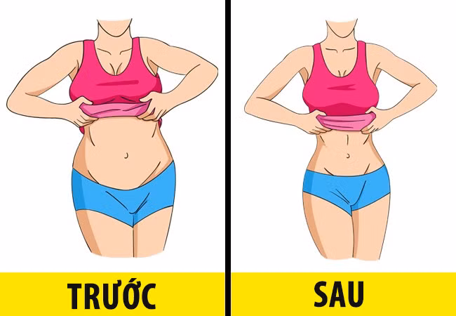 Uống nước dừa 7 ngày liên tiếp: Cơ thể sẽ vô cùng cảm ơn bạn vì 8 thay đổi kỳ diệu này ảnh 4