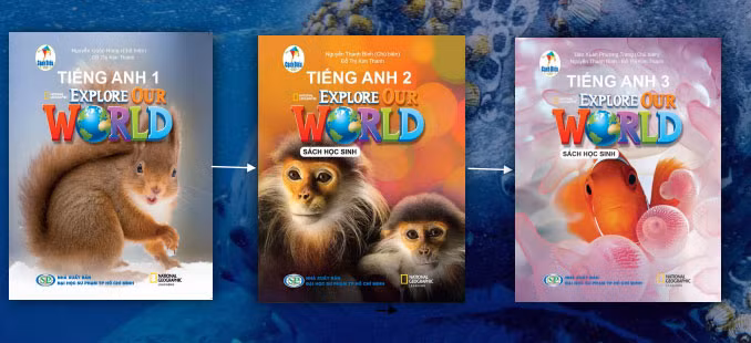 Sách giáo khoa Tiếng Anh 3 bộ Cánh Diều hỗ trợ đắc lực cho học sinh phát triển năng lực ngôn ngữ   