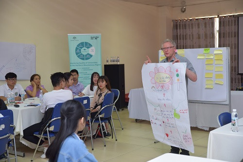 GS.TS Howard đánh giá rất cao về những bài thuyết trình mạch lạc, nội dung hấp dẫn của các nhóm