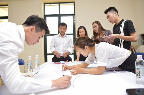 Chăm chú, sáng tạo trình bày nội dung thuyết trình