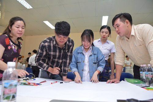 Giảng viên, SV cùng làm việc nhóm!