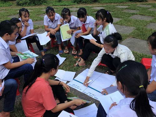 Học sinh Trường THCS Năng Khả thảo luận nhóm Học sinh Trường THCS Năng Khả thảo luận nhóm