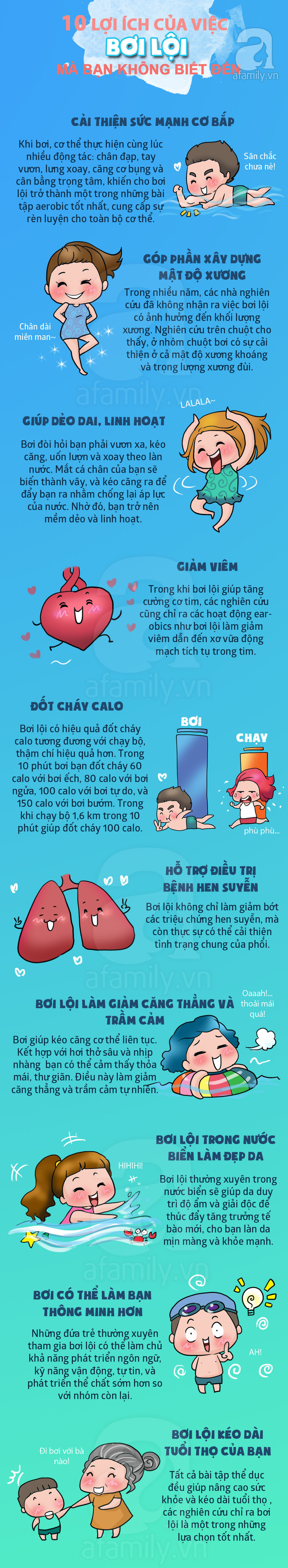 lợi ích của bơi lội lợi ích của bơi lội