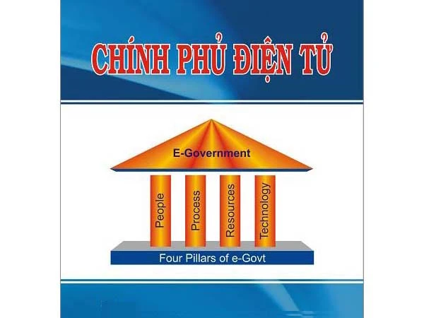  ảnh minh họa/internet