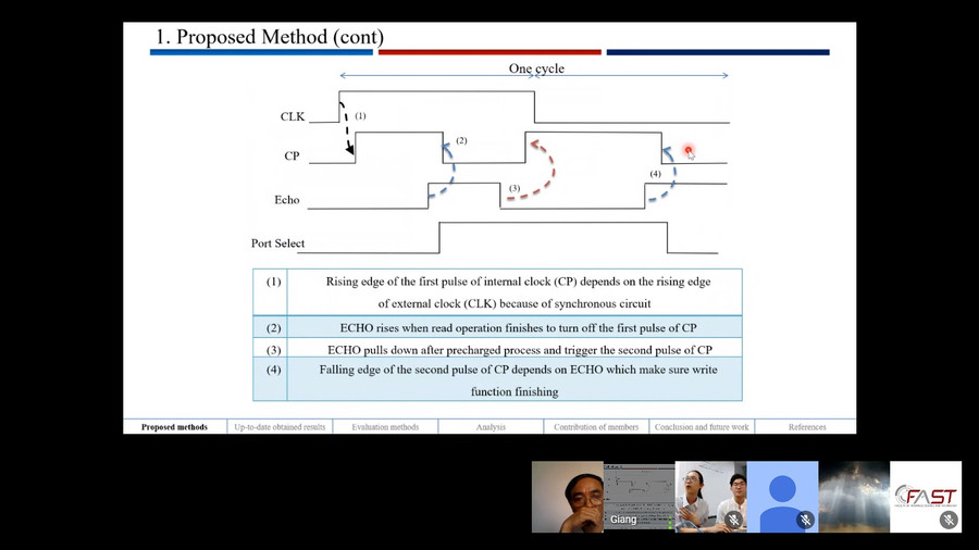 SV trình bày dự án Capstone trước Hội đồng hướng dẫn được tổ chức online SV trình bày dự án Capstone trước Hội đồng hướng dẫn được tổ chức online