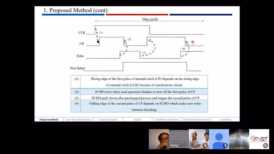 SV trình bày dự án Capstone trước Hội đồng hướng dẫn được tổ chức online