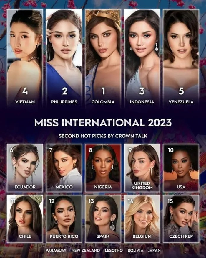 Á hậu Phương Nhi được dự đoán lọt Top 5 Hoa hậu Quốc tế 2023. Á hậu Phương Nhi được dự đoán lọt Top 5 Hoa hậu Quốc tế 2023.