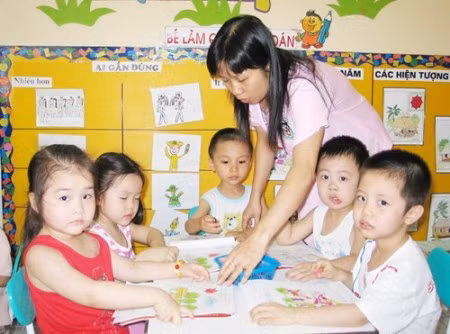 Dự thảo tiêu chuẩn, thi thăng hạng chức danh nghề nghiệp GV mầm non, phổ thông