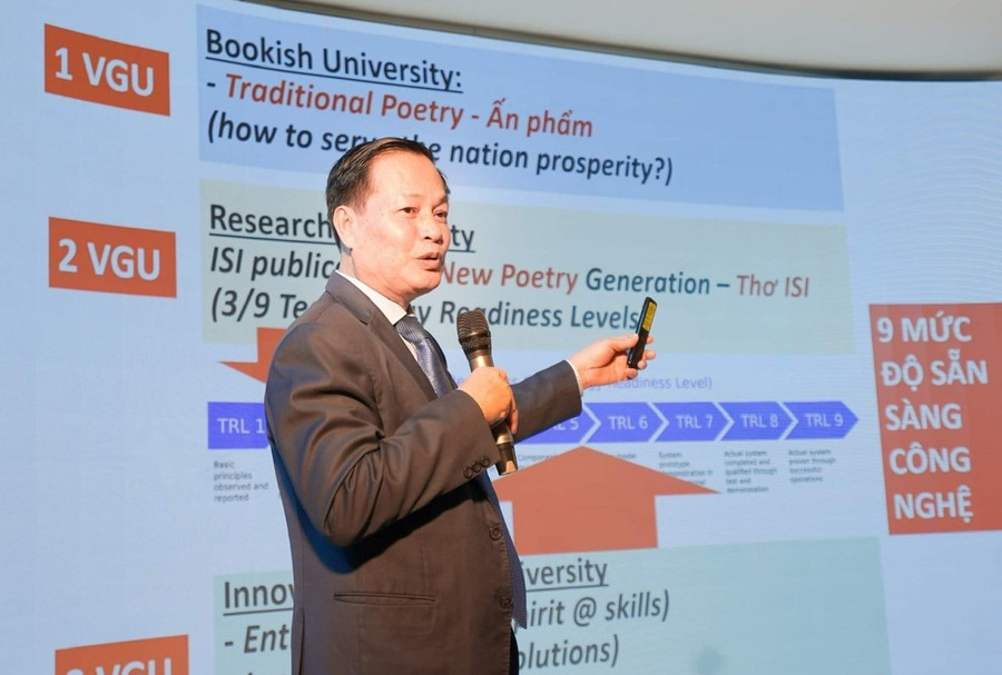 NGND.GS.TS Nguyễn Hữu Đức.