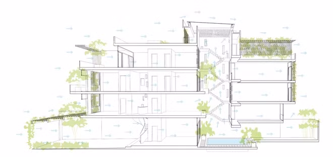 Nhà ống ở Sài Gòn đẹp như resort 5 sao khiến ai cũng muốn ở, dù chỉ là 1 đêm - Ảnh 20