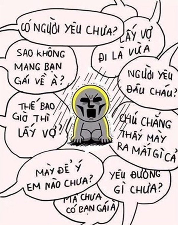Loạt ảnh chế hài hước về những nỗi niềm ngày Tết không của riêng ai - Ảnh 3. Loạt ảnh chế hài hước về những nỗi niềm ngày Tết không của riêng ai - Ảnh 3.