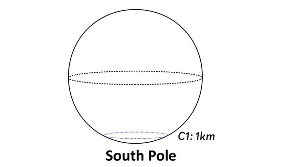 Bối rối cực đại với câu đố vô lý nhất quả đất - Ảnh 5. Bối rối cực đại với câu đố vô lý nhất quả đất - Ảnh 5.