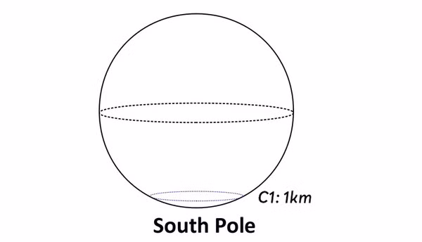 Bối rối cực đại với câu đố vô lý nhất quả đất - Ảnh 5.