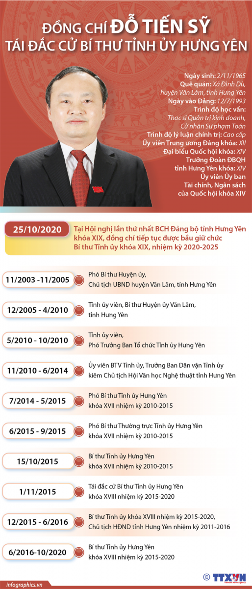 Messi và tiền đạo Sergio Aguero của Man City là bạn bè thân thiết.