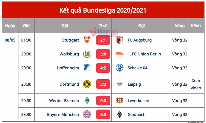 Kết quả bóng đá hôm nay 9/5: Chelsea quật ngã Man City ảnh 4