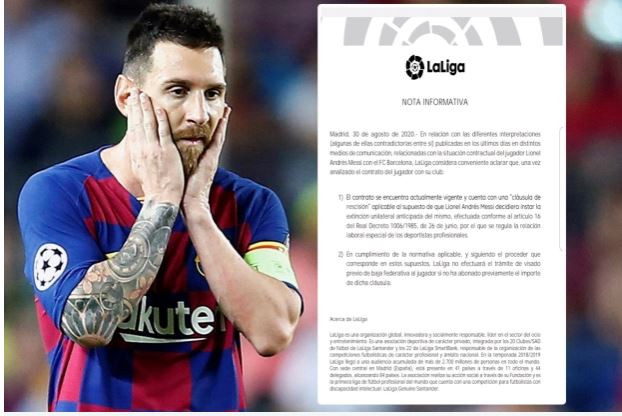 Phán quyết của La Liga ngăn cản Messi rời Barca.