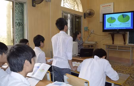 Kỹ năng vẽ và phân tích các dạng biểu đồ Địa lý lớp 9