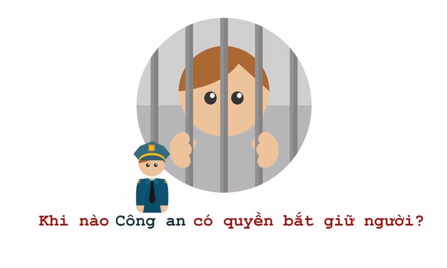 Công an có quyền bắt giữ người khi nào?
