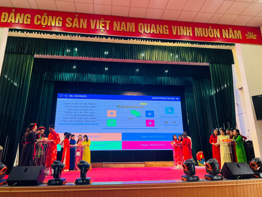 Các đội thi cùng tìm hiểu về huyện An Lão 35 năm xây dựng và phát triển. Các đội thi cùng tìm hiểu về huyện An Lão 35 năm xây dựng và phát triển.