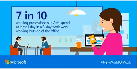 Mẹo hay CNTT giúp bạn luôn làm việc hiệu quả