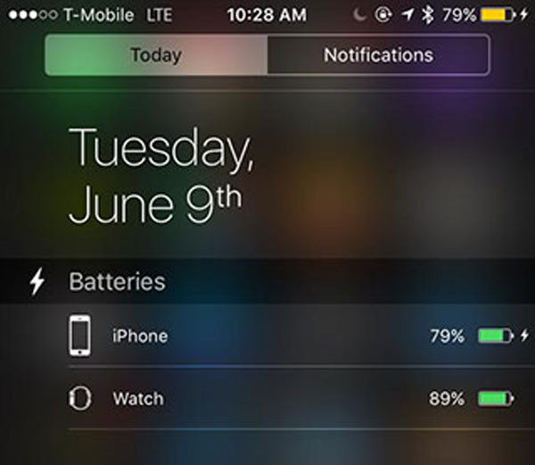 Mẹo nhỏ cực hay giúp bạn sử dụng iOS 9