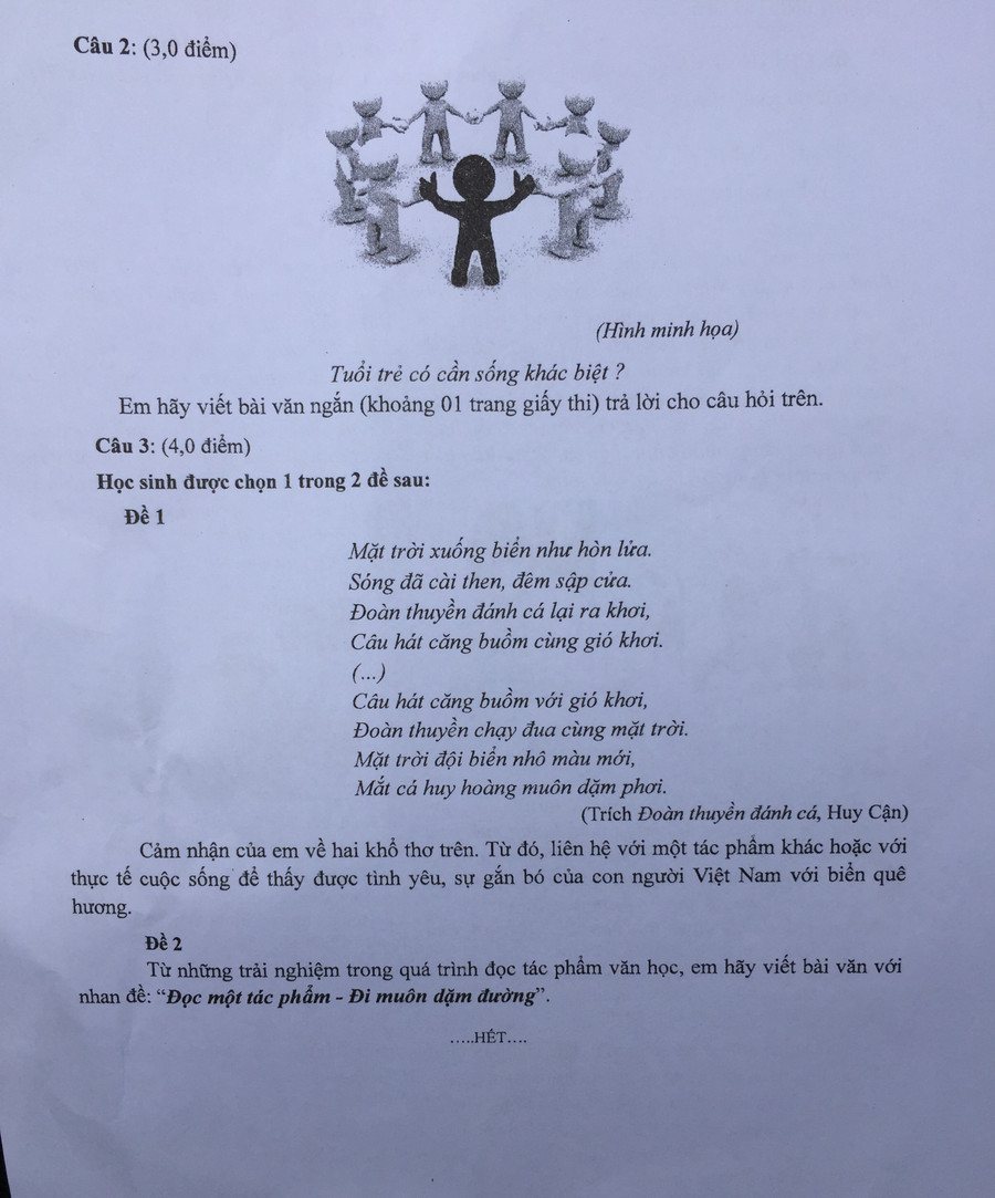 Đề thi Ngữ văn