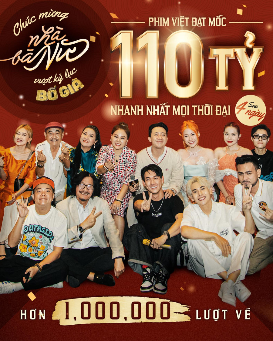 'Nhà Bà Nữ' của Trấn Thành đạt mốc doanh thu 110 tỷ nhanh nhất mọi thời đại. 'Nhà Bà Nữ' của Trấn Thành đạt mốc doanh thu 110 tỷ nhanh nhất mọi thời đại.