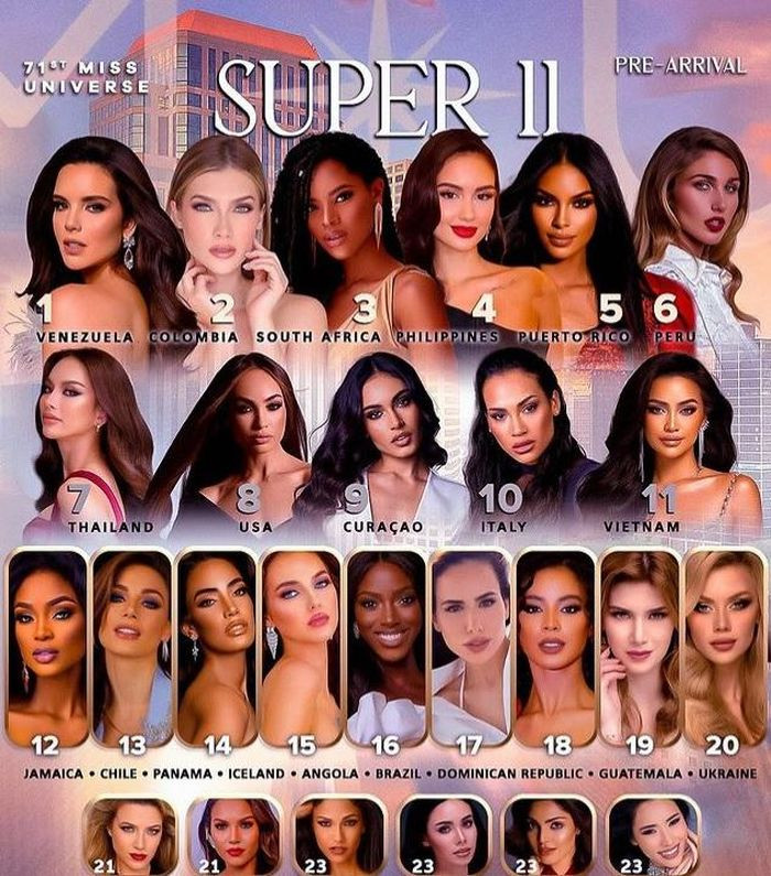 Ngọc Châu được dự đoán sẽ lọt top 11 tại Hoa hậu Hoàn vũ 2022. Ngọc Châu được dự đoán sẽ lọt top 11 tại Hoa hậu Hoàn vũ 2022.