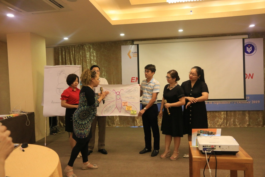 Giảng viên Tami Harriot phản hồi về sản phẩm thảo luận của các nhóm. Giảng viên Tami Harriot phản hồi về sản phẩm thảo luận của các nhóm.