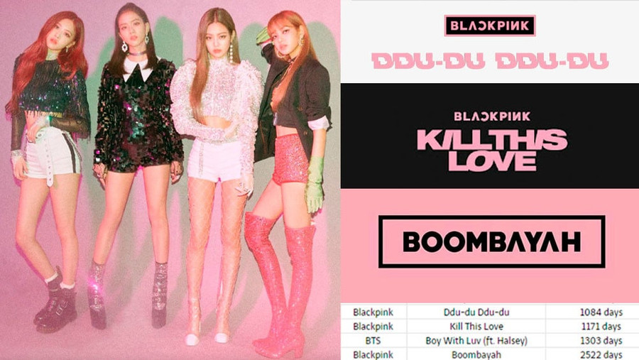 BLACKPINK có 3 video âm nhạc vượt qua 1,6 tỷ lượt xem trên YouTube. BLACKPINK có 3 video âm nhạc vượt qua 1,6 tỷ lượt xem trên YouTube.