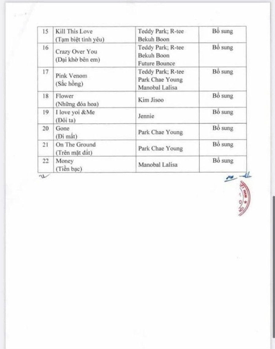 Danh sách 22 tiết mục được phê duyệt tại concert của BLACKPINK tại Hà Nội.