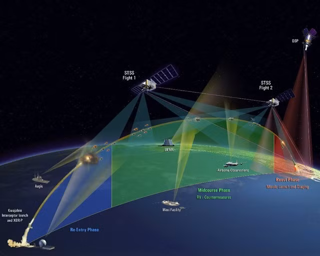 Những dự án của NASA từng bị coi là “ném tiền qua cửa sổ“ ảnh 5