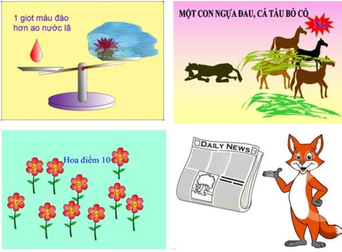 Minh họa trò chơi “Đuổi hình bắt chữ” - một trò chơi được cô Châu Thị Hằng tổ chức cho học sinh trong giờ sinh hoạt lớp. Minh họa trò chơi “Đuổi hình bắt chữ” - một trò chơi được cô Châu Thị Hằng tổ chức cho học sinh trong giờ sinh hoạt lớp.