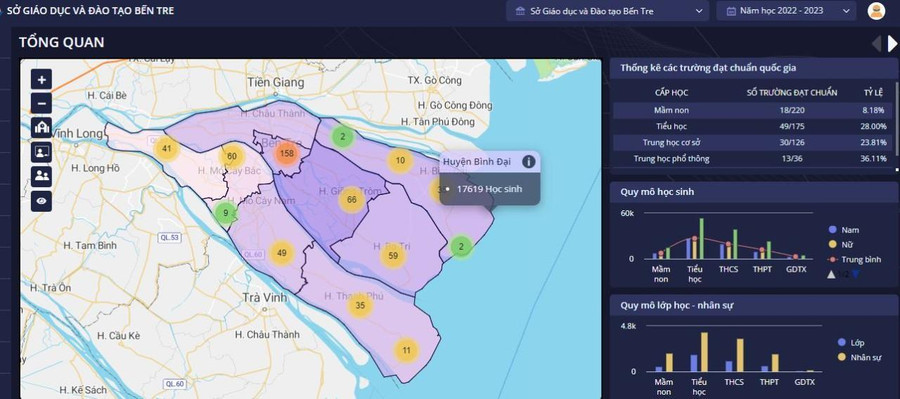 Một giao diện của Trung tâm Điều hành thông minh ngành GD&ĐT (Trung tâm EDU IOC) Bến Tre. Một giao diện của Trung tâm Điều hành thông minh ngành GD&ĐT (Trung tâm EDU IOC) Bến Tre.