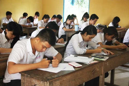 Giúp học tốt khảo sát hàm số, HS lũy thừa, HS mũ - logarit thi THPT quốc gia