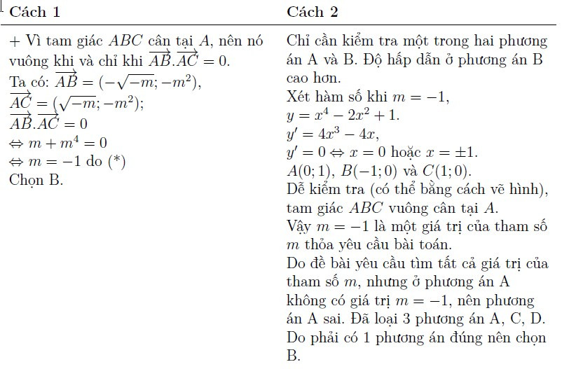 Lưu ý khi ra đề trắc nghiệm và ôn tập Toán thi THPT quốc gia ảnh 3 Lưu ý khi ra đề trắc nghiệm và ôn tập Toán thi THPT quốc gia ảnh 3