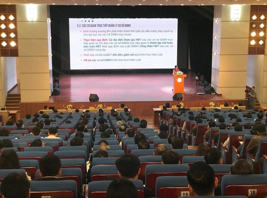 Các đại biểu dự hội nghị tại điểm cầu Hà Nội. Các đại biểu dự hội nghị tại điểm cầu Hà Nội.