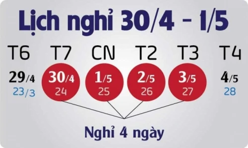 Lịch nghỉ 30/4 và 1/5: Người lao động được nghỉ 4 ngày