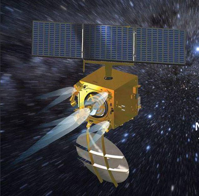 Tàu Mangalyaan bay vào quỹ đạo sao Hỏa. Tàu Mangalyaan bay vào quỹ đạo sao Hỏa.