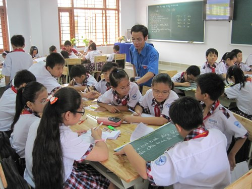 Quy trình giải một bài toán thực tiễn