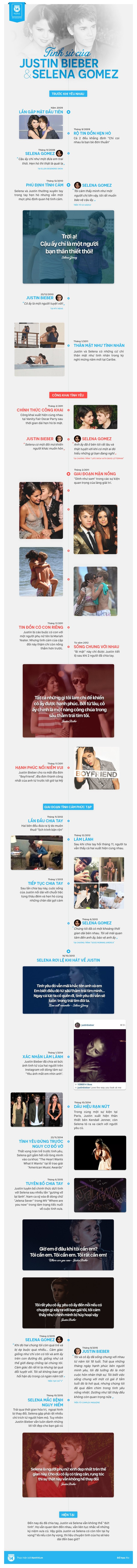 “Cặp đôi thị phi” Justin Bieber - Selena Gomez và những cột mốc tình sử nổi tiếng ảnh 1 151027-star-jelena1-35599