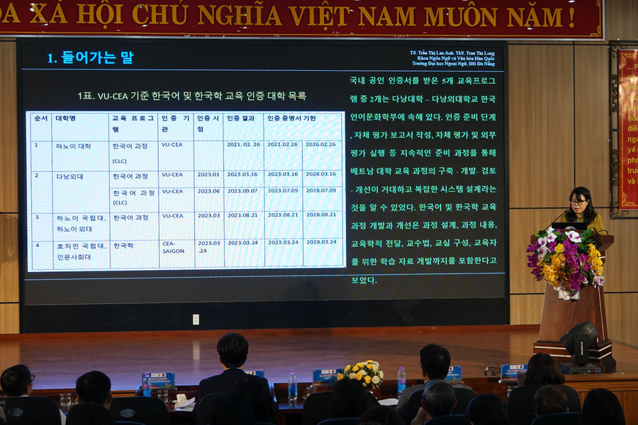 TS. Trần Thị Lan Anh - Trường Đại học Ngoại ngữ, ĐH Đà Nẵng trình bày báo cáo sau phiên khai mạc hội thảo. TS. Trần Thị Lan Anh - Trường Đại học Ngoại ngữ, ĐH Đà Nẵng trình bày báo cáo sau phiên khai mạc hội thảo.