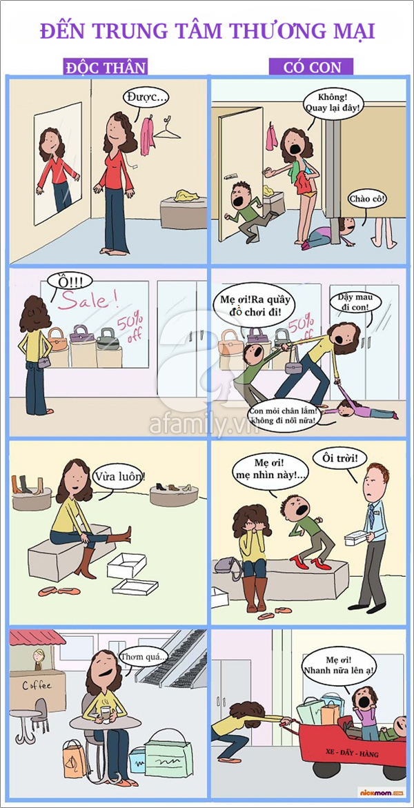 Thay đổi khi làm mẹ 1 Thay đổi khi làm mẹ 1