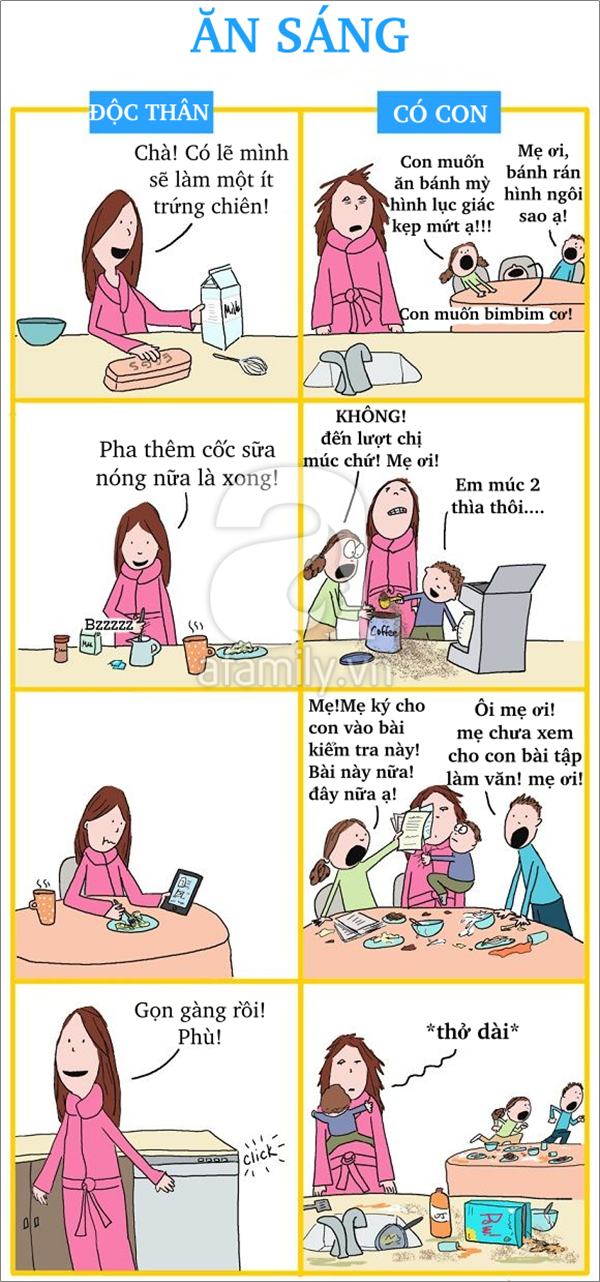 Thay đổi khi làm mẹ 1 Thay đổi khi làm mẹ 1