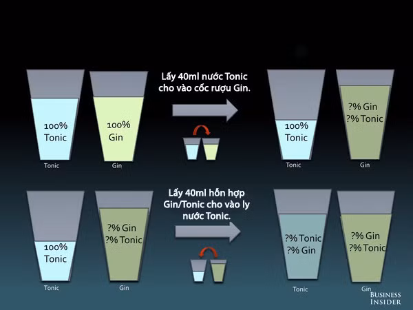 151127gintonic04a-c4b60